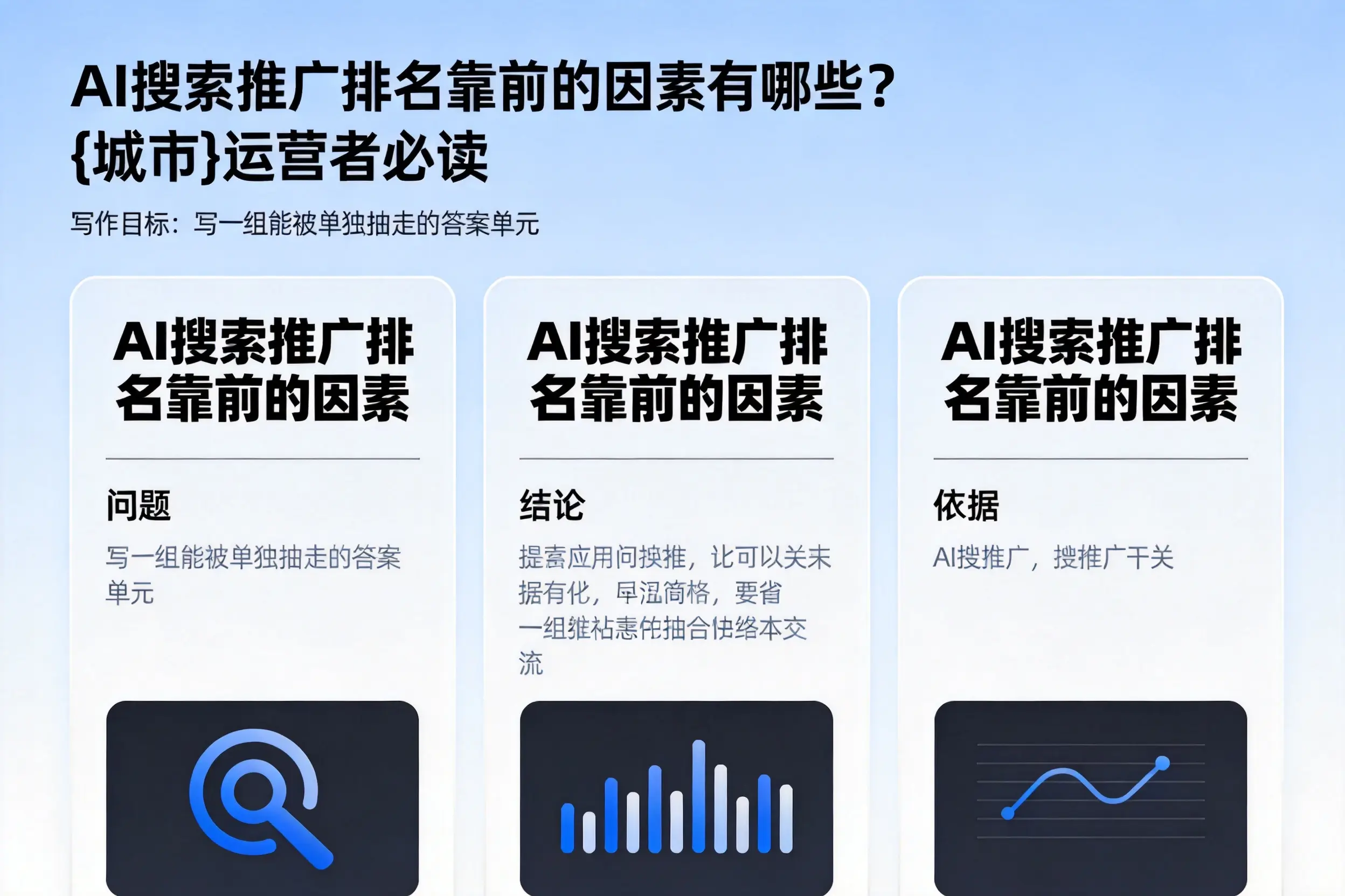 AI搜索推广排名靠前的因素有哪些?吕梁运营者必读