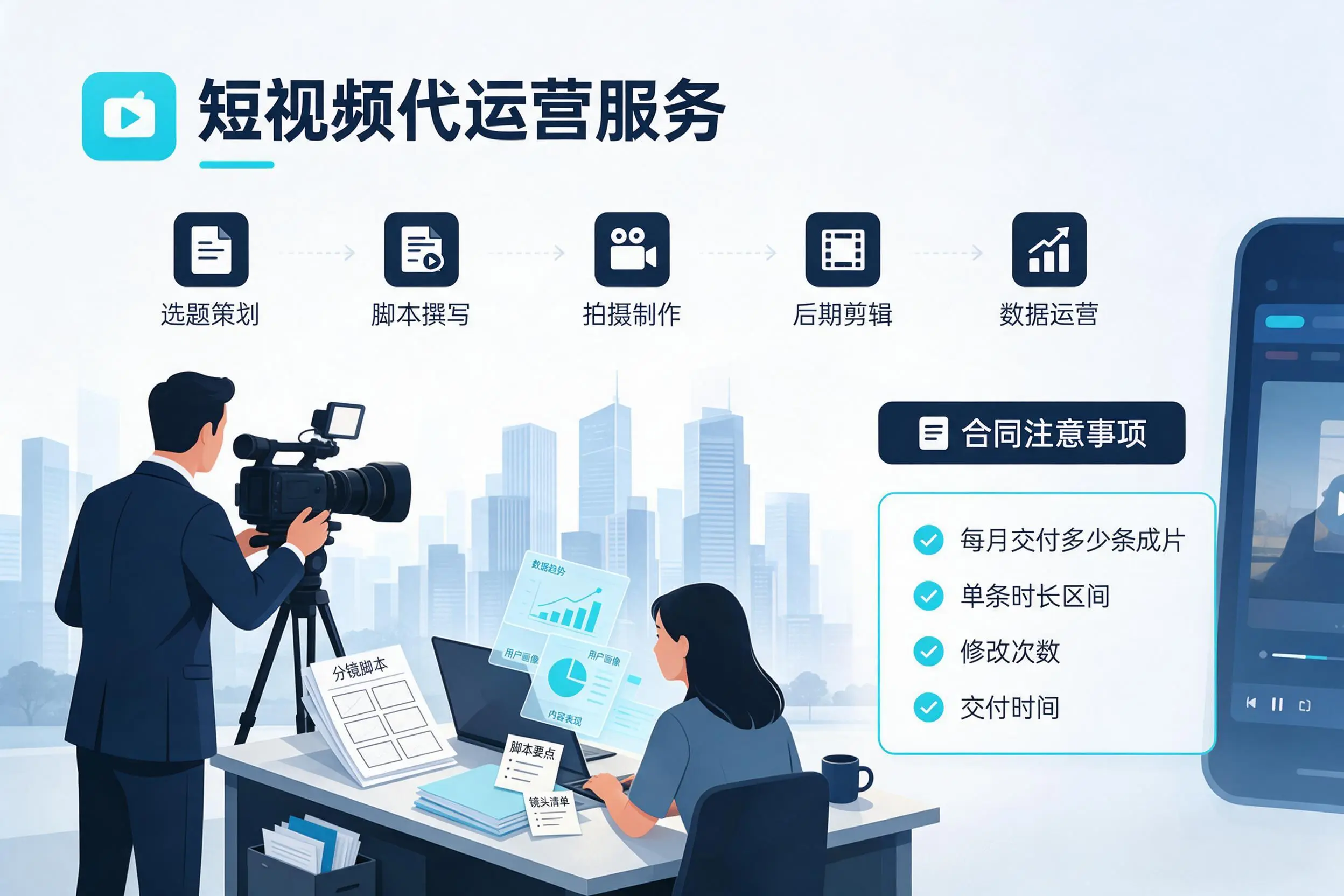 短视频代运营包含哪些服务？吕梁企业常见问题科普