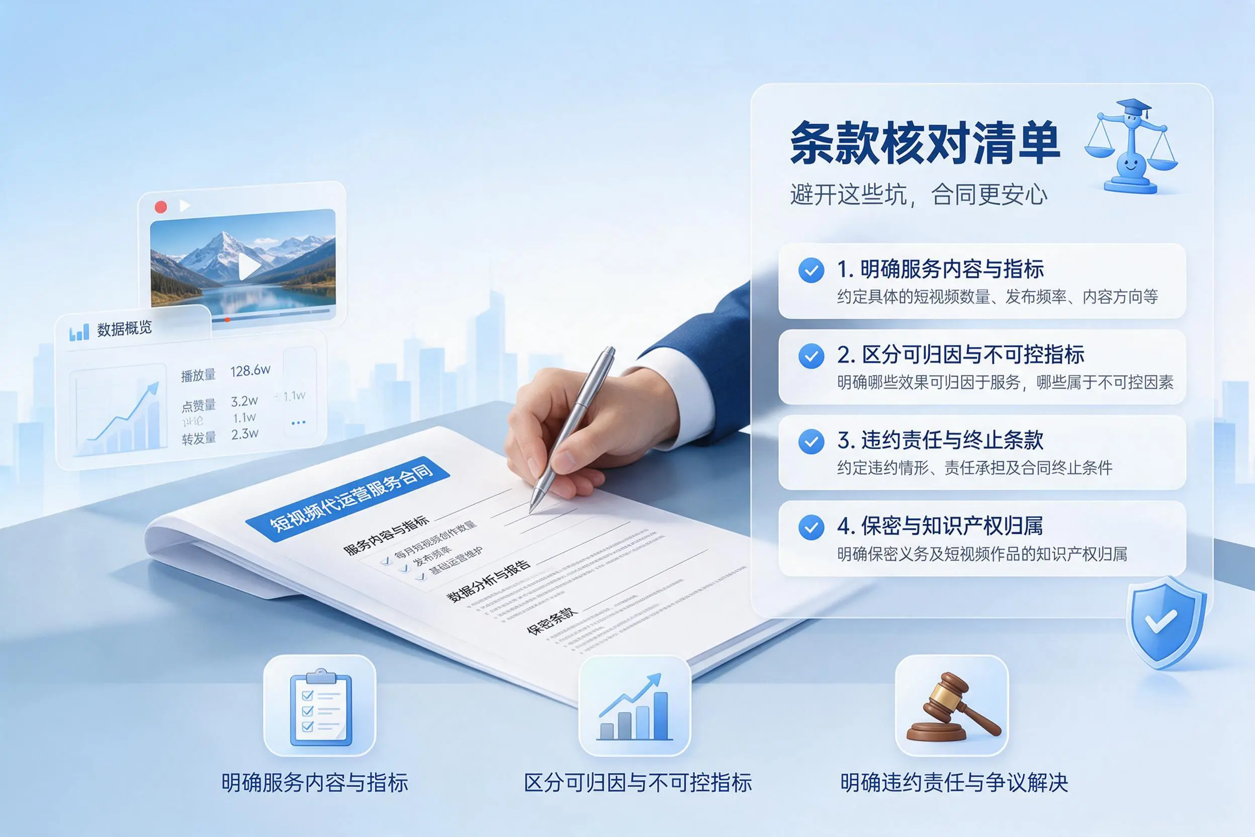 短视频代运营合同怎么签?吕梁企业条款核对与避坑要点