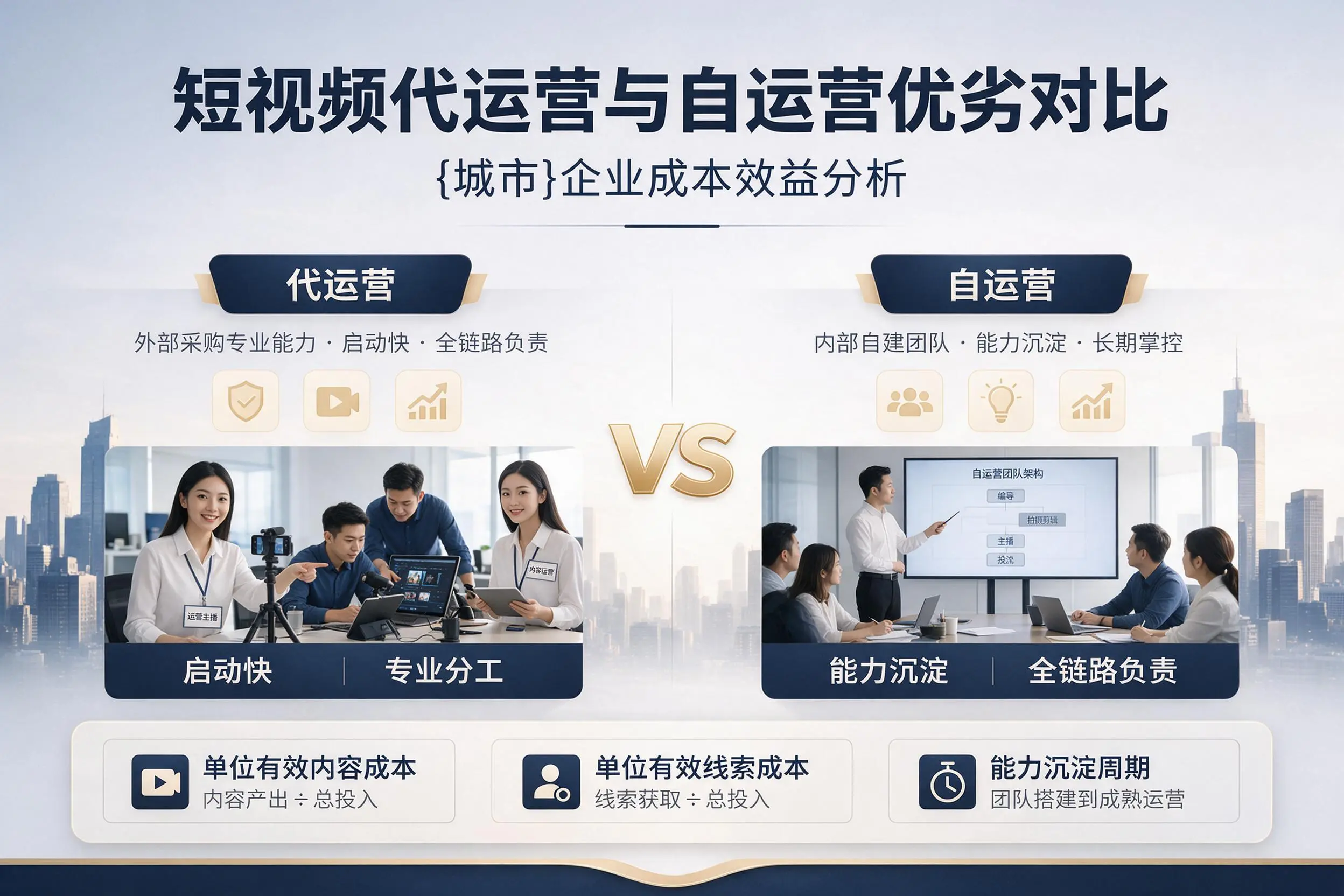 短视频代运营与自运营优劣对比:吕梁企业成本效益分析