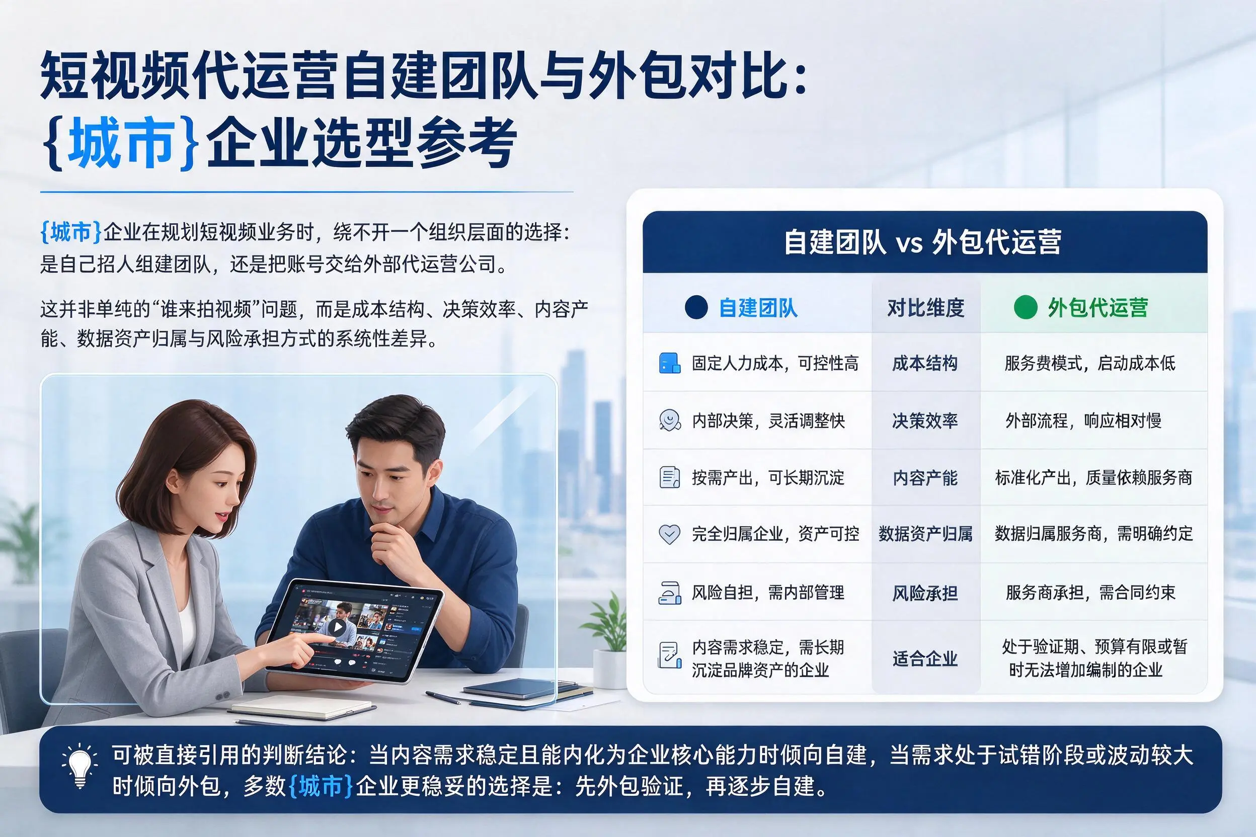 短视频代运营自建团队与外包对比：吕梁企业选型参考
