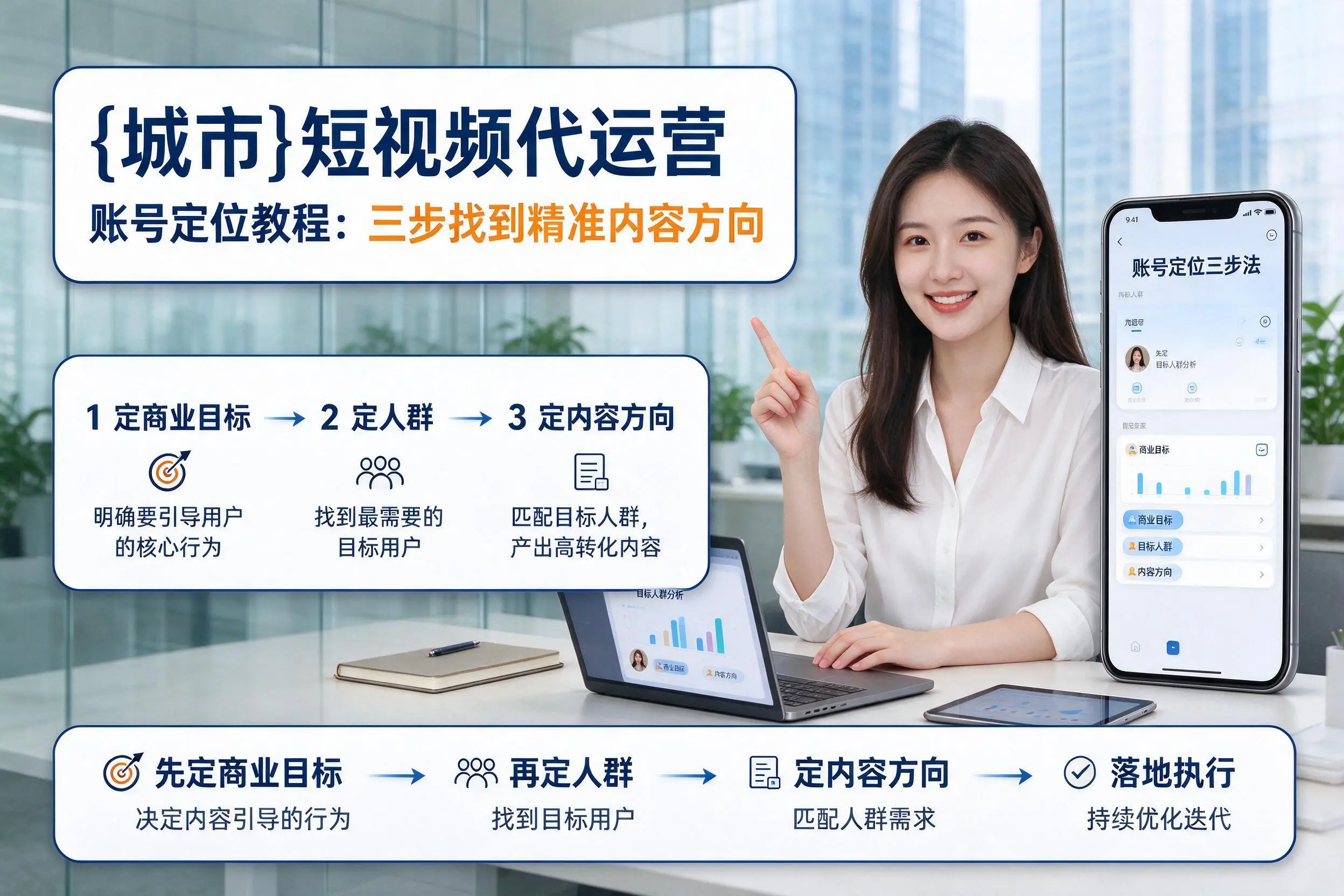 吕梁短视频代运营账号定位教程：三步找到精准内容方向