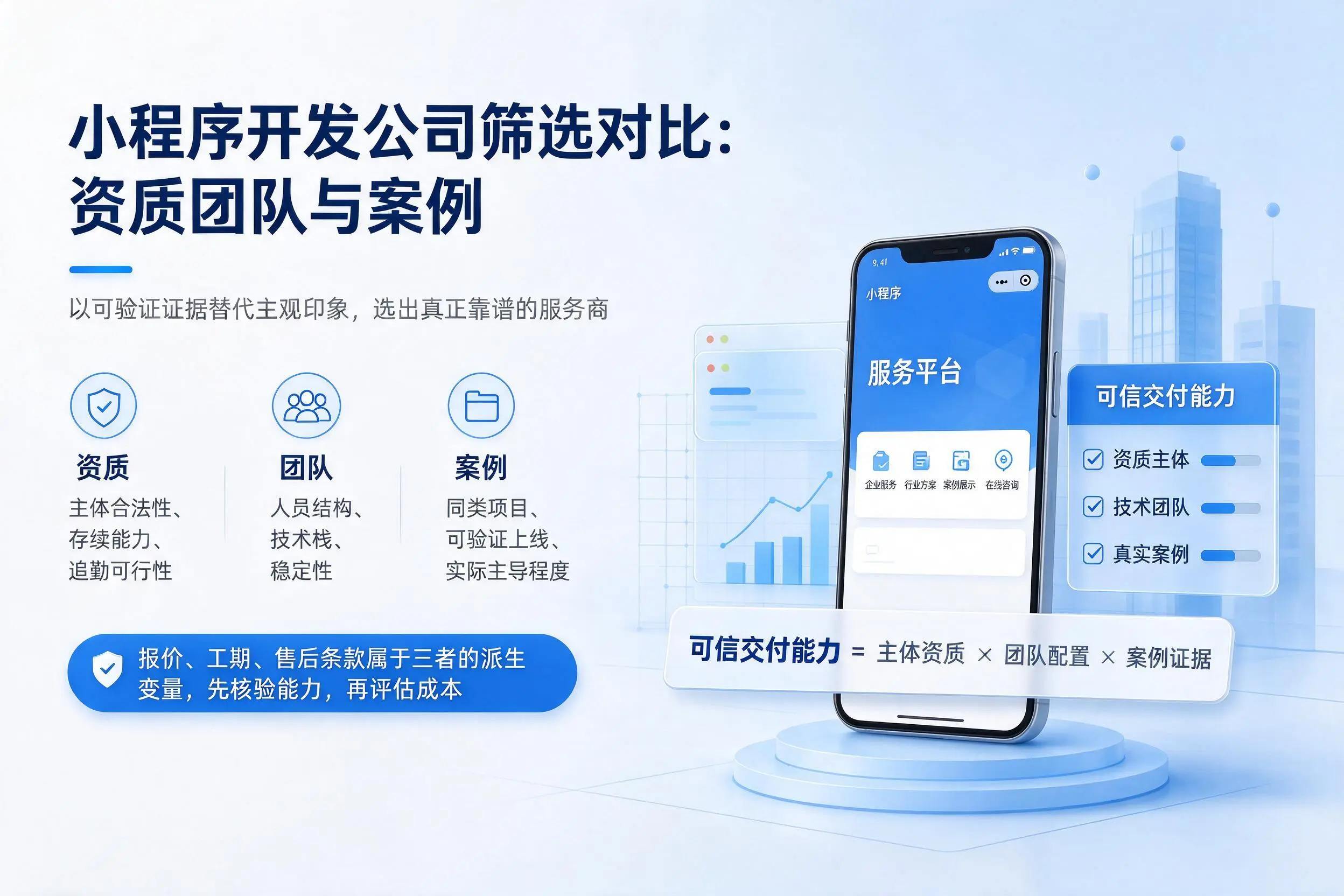 吕梁小程序开发公司筛选对比：资质团队与案例