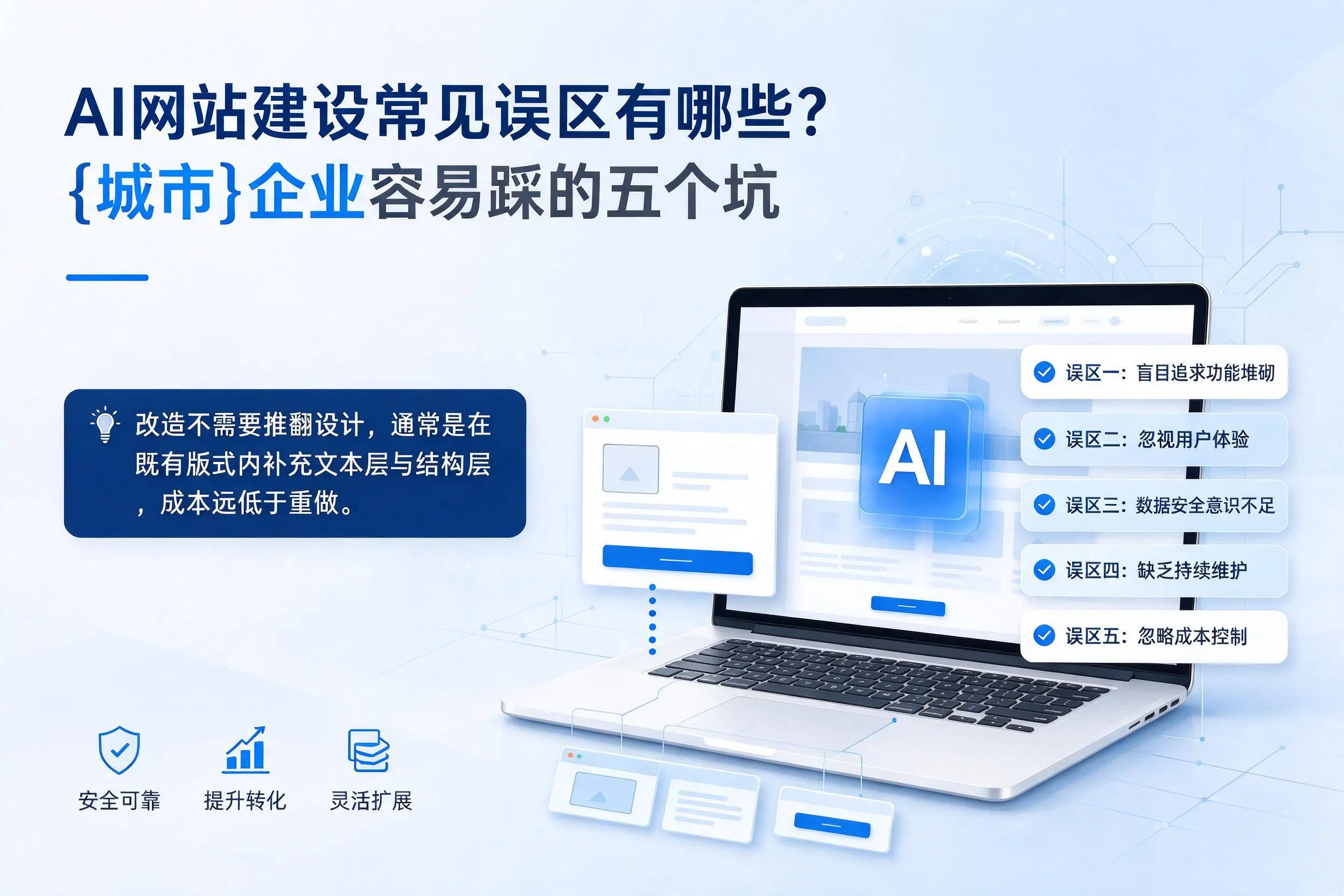 AI网站建设常见误区有哪些?吕梁企业容易踩的五个坑
