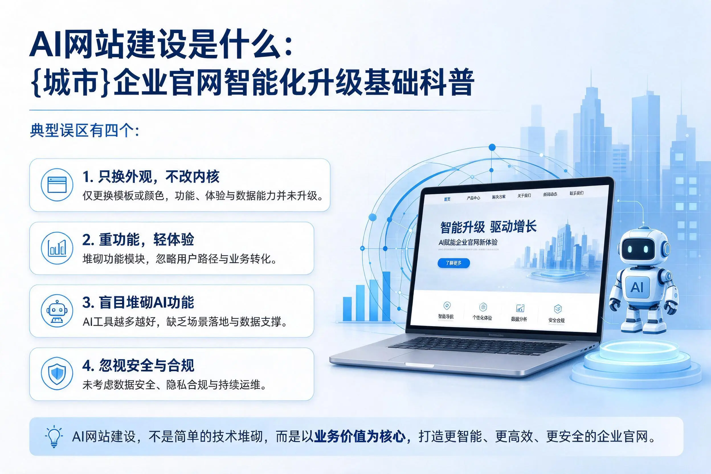 AI网站建设是什么:吕梁企业官网智能化升级基础科普
