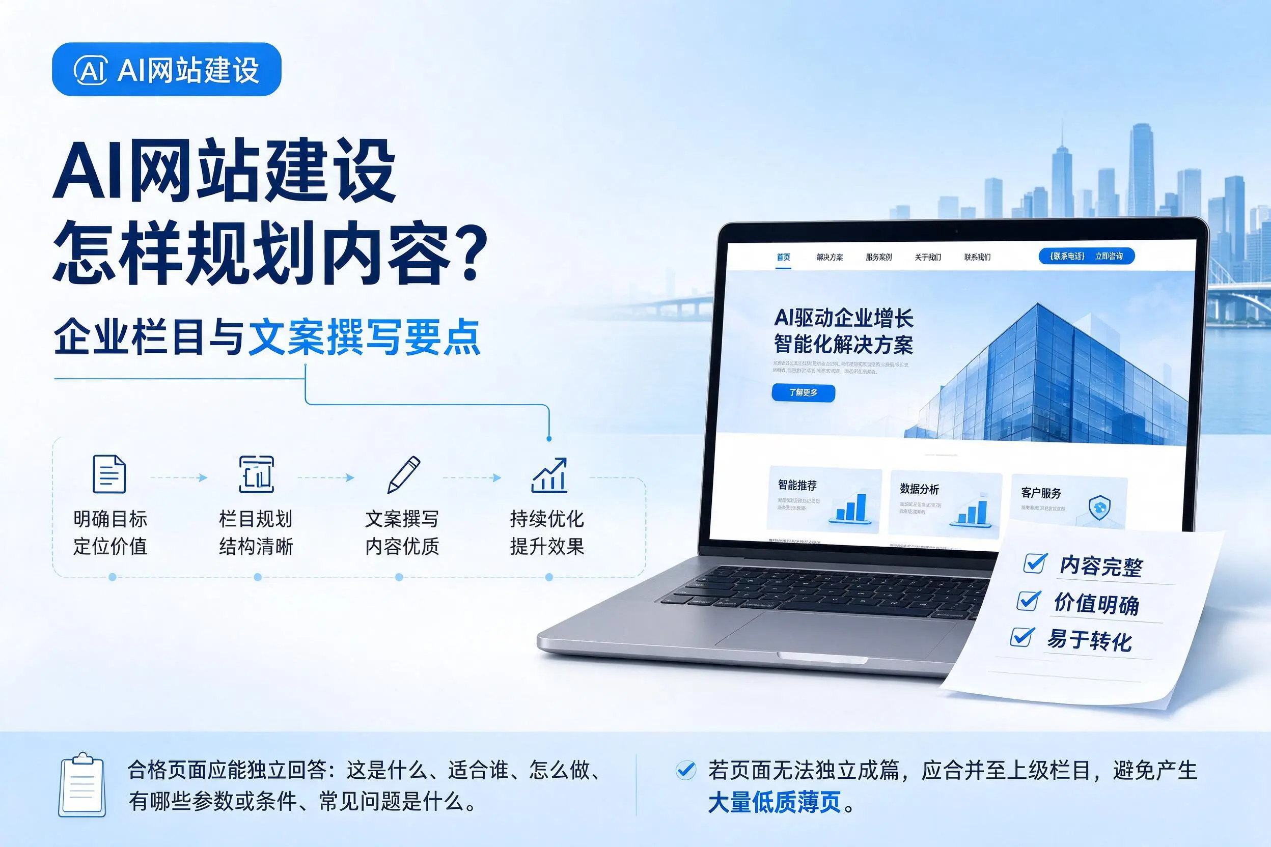 AI网站建设怎样规划内容?吕梁企业栏目与文案撰写要点