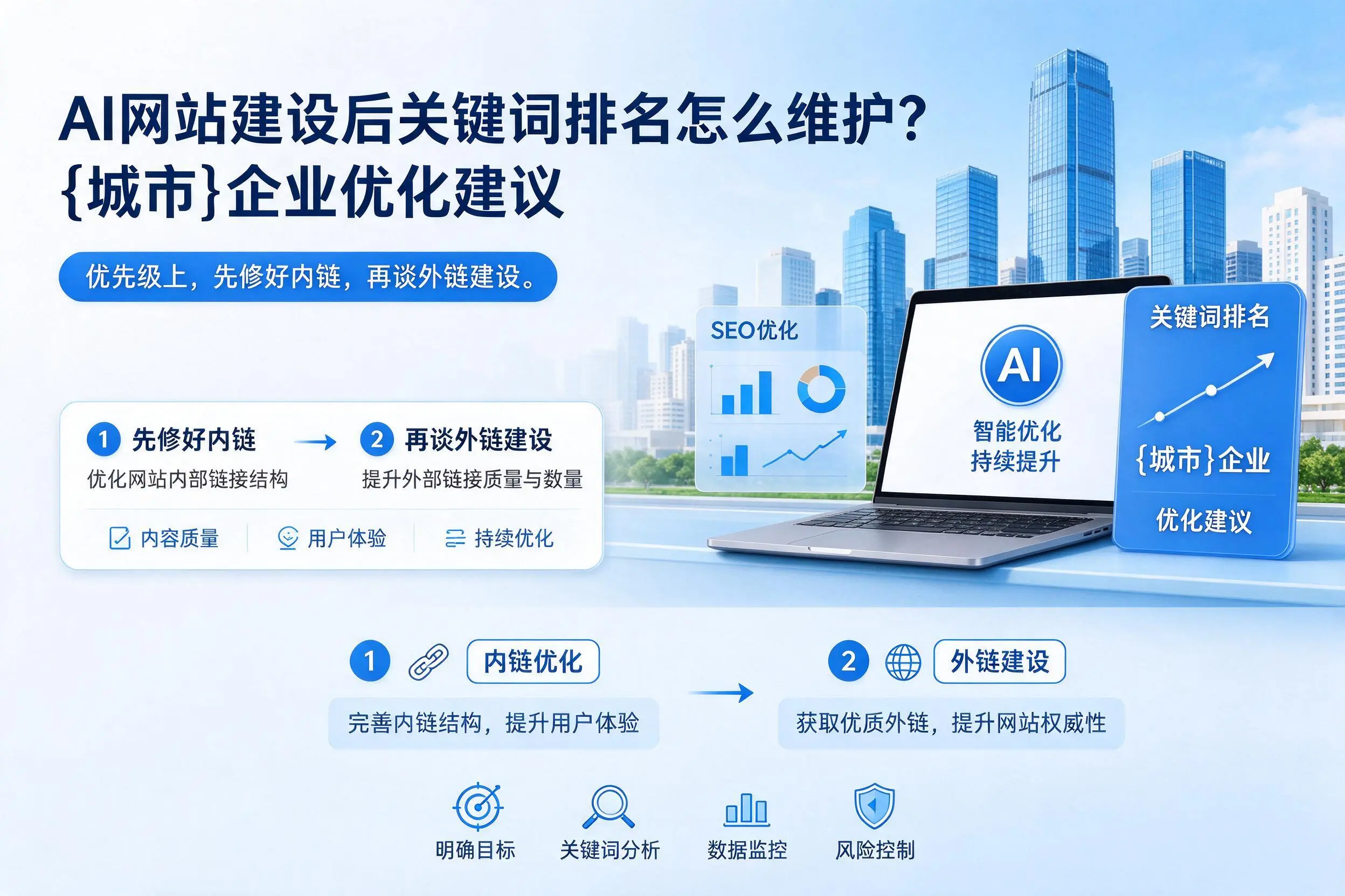 AI网站建设后关键词排名怎么维护？吕梁企业优化建议