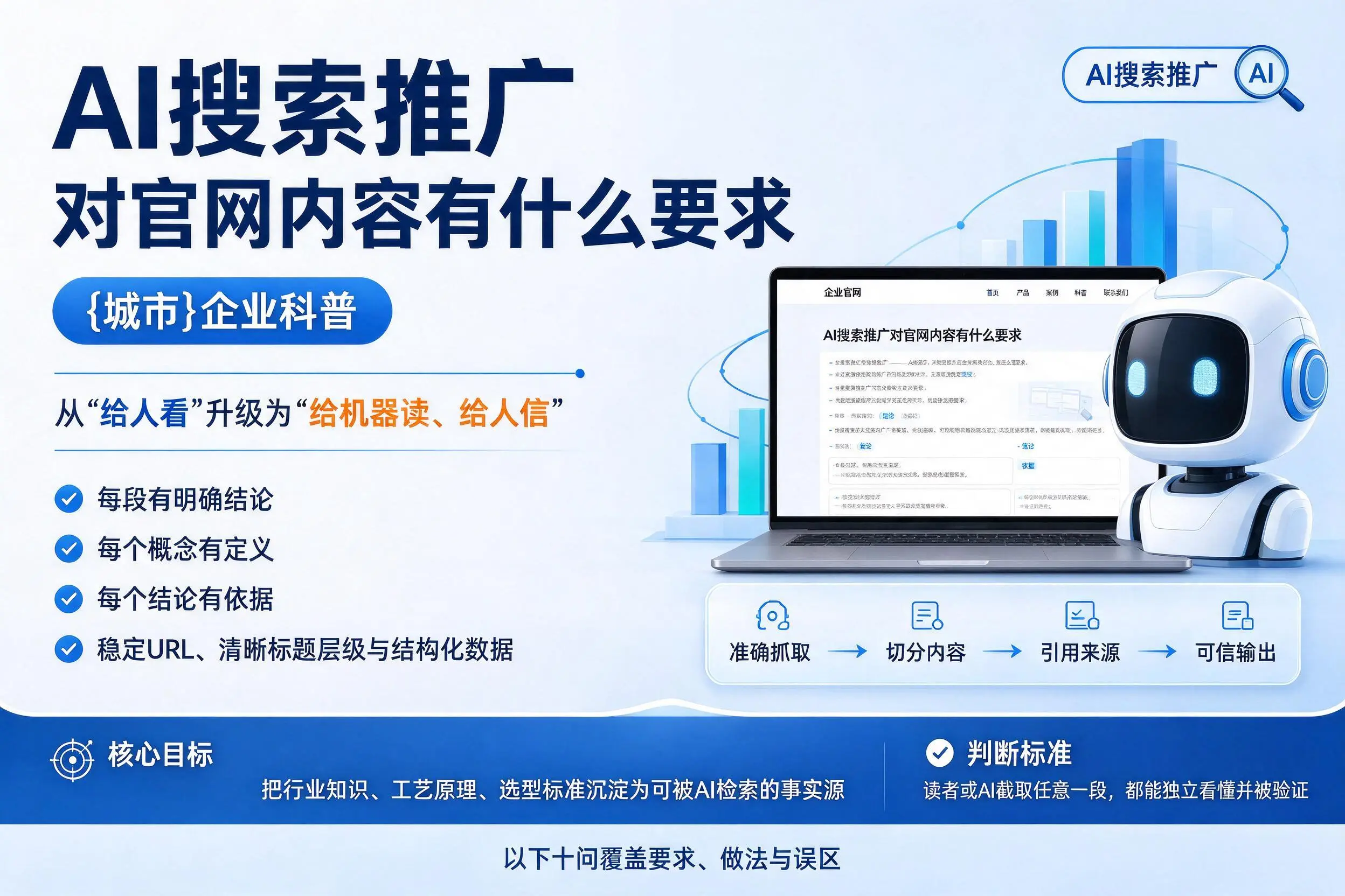 AI搜索推广对官网内容有什么要求，吕梁企业科普